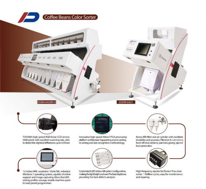 Coffee Bean CCD Color Sorting Machine 2 Chutes 160 Channels